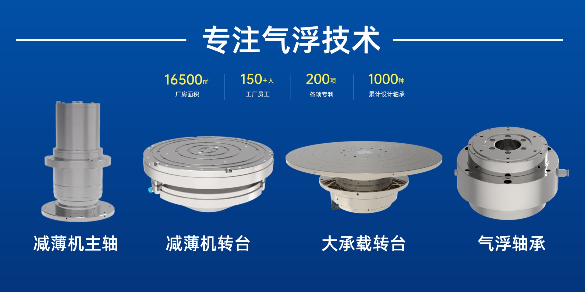 产品2